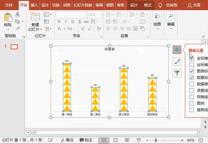 添加數據